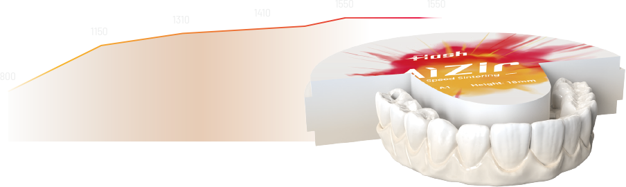 Aizir-1.png