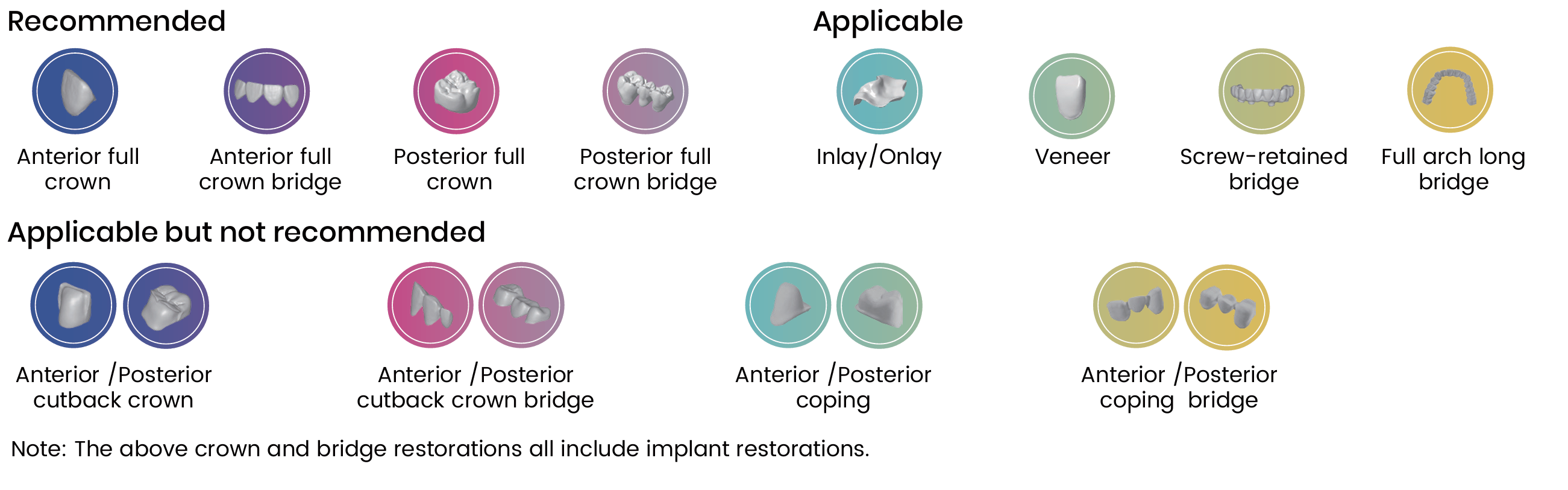 Aidite dental lab zirconia, zirconia crown Aidite